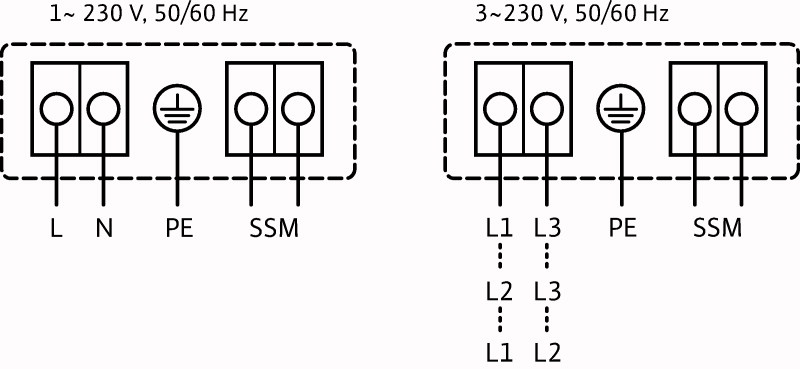 Stratos 30/1-12 PN 10 | Pompa de incalzire | Circulatie - imagine 4