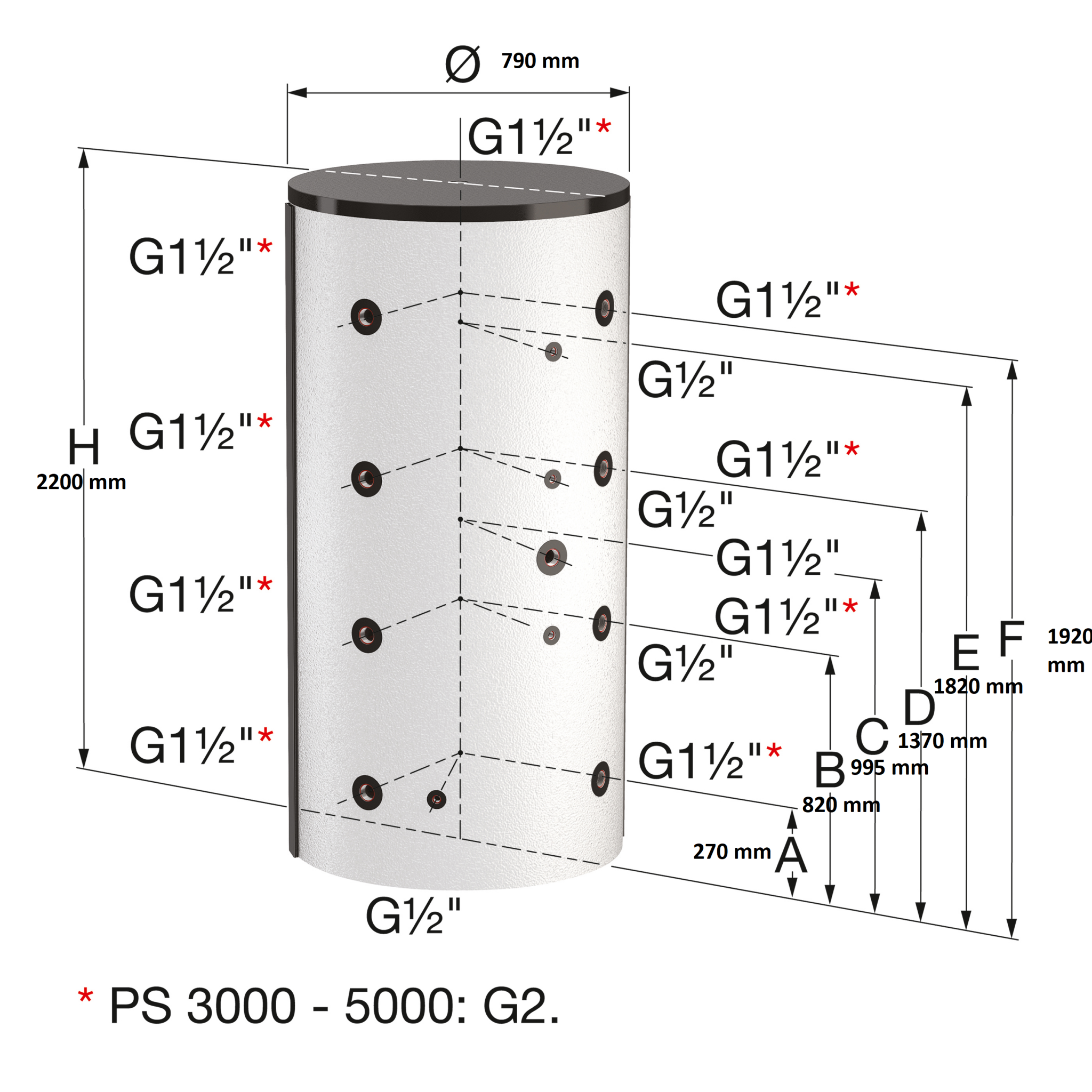 Rezervor de acumulare/Puffer 1000L - imagine 3